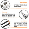 Cable Cutters