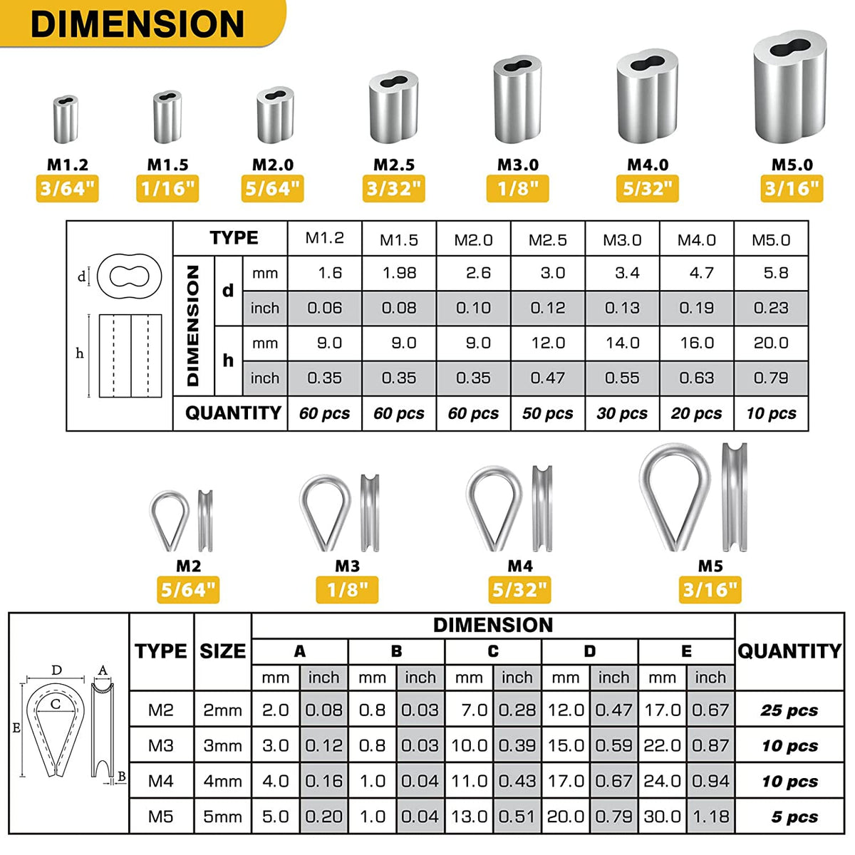 Wire Rope Thimbles Kit – sanuketools